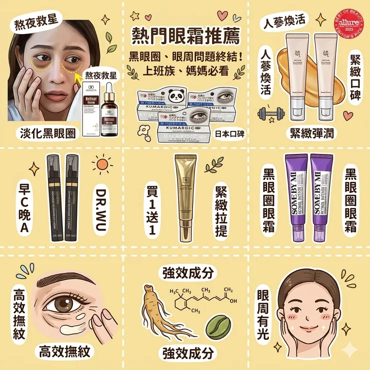【眼霜推薦】細紋卡粉退散！Dcard/PTT熱推眼霜：抗老撫紋/妝前必備，視黃醇眼部精華液/眼部逆齡煥活精華