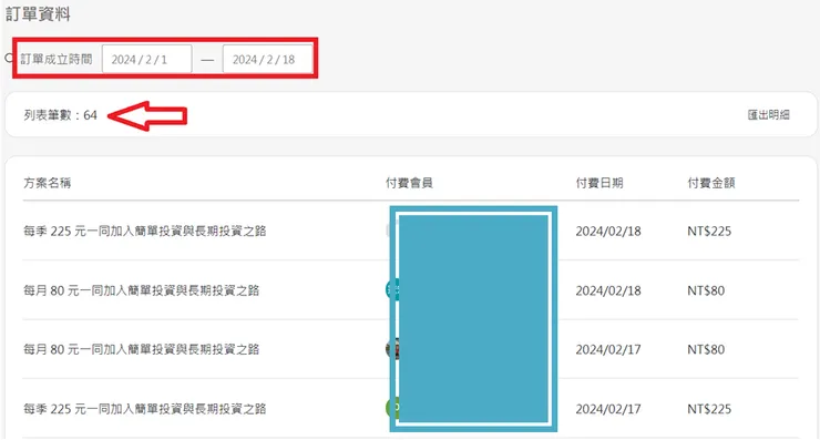 來源 方格子後台