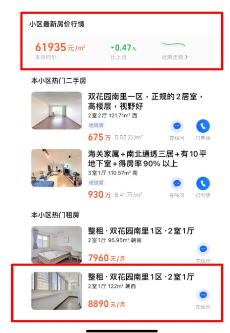 2024 北京房價二三環