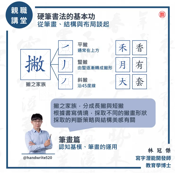 硬筆書法教學:撇之家族分析與示例