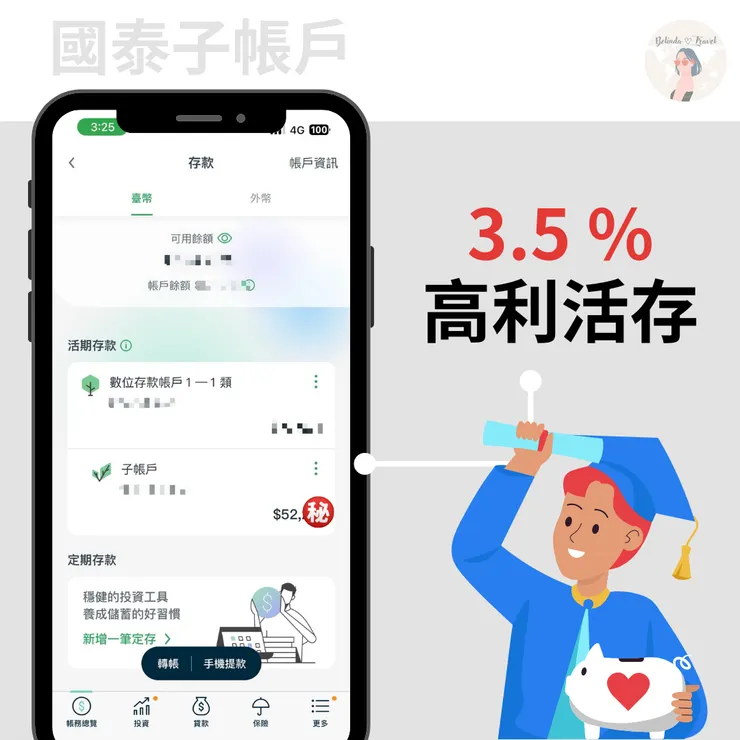 年輕人專屬的存錢魔法!新戶的活存利率高達 3.5 %