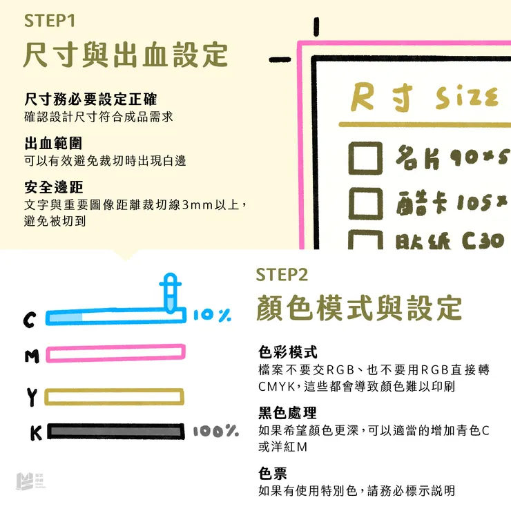 設計師必看！檔案發印前確認清單 - 尺寸與出血設定&顏色模式與設定