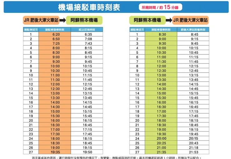 免費接駁車 時刻表