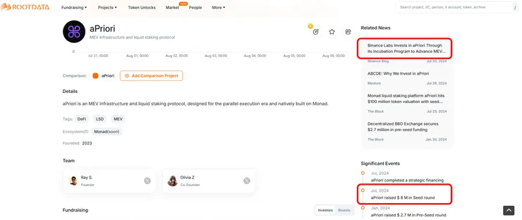 Monad｜aPriori 活動任務，0成本也可參與，使用教學