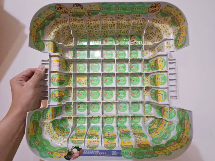 珍食狂人怎麼可以不能沒有戰力指數!!!