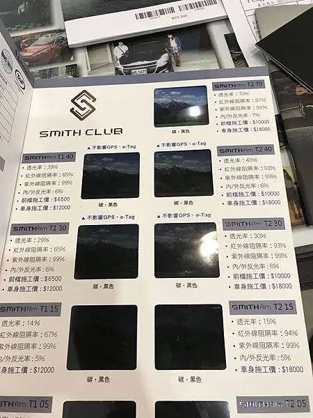 寶獅｜PEUGEOT 3008 購車記錄