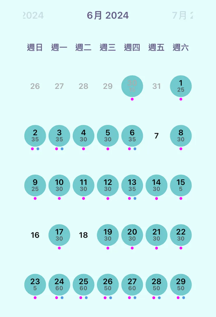 5月30日，開始練習超慢跑。