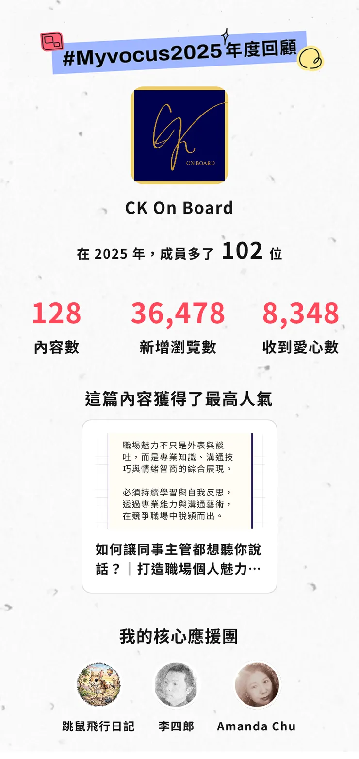 vocus|新世代的創作平台