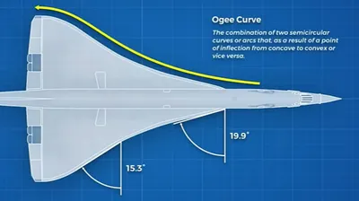 徐博的軍武科技*大國博弈*全球投資