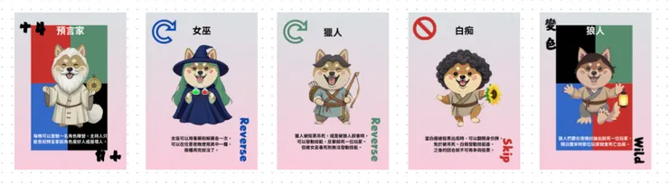 狼人殺-角色介紹-12人白痴局