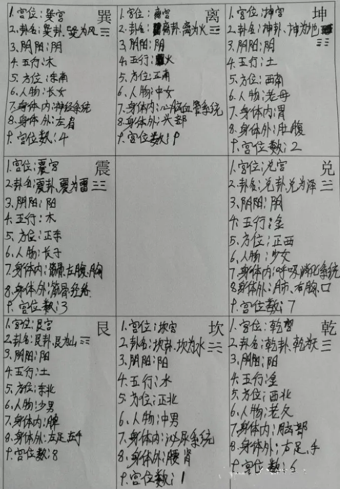 十二生肖 五行查詢表(對應年份)
