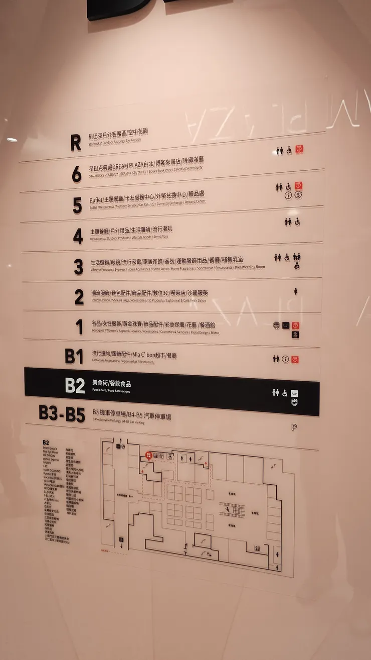 夢廣場的樓層簡介!