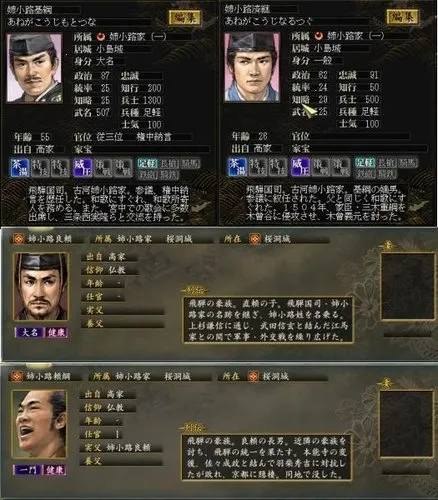 高家姉小路一門