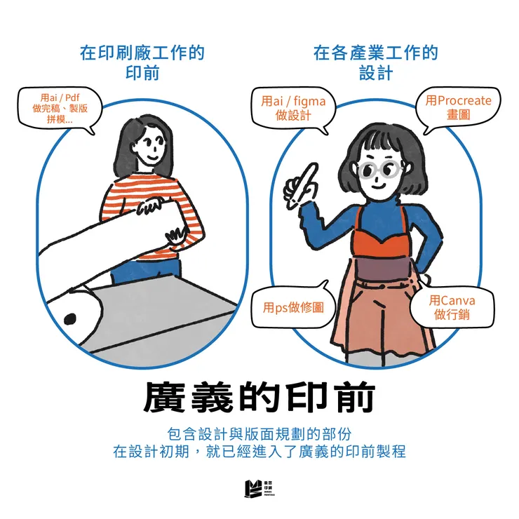 印前人員都在做什麼?一窺設計與印刷之間的無聲英雄 — 廣義的印前