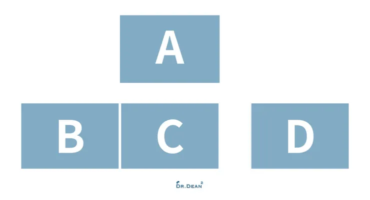 相對位置示意圖