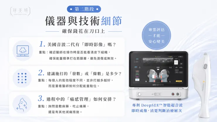 看起來很老怎麼辦？醫師諮詢必問的 10 個關鍵問題！