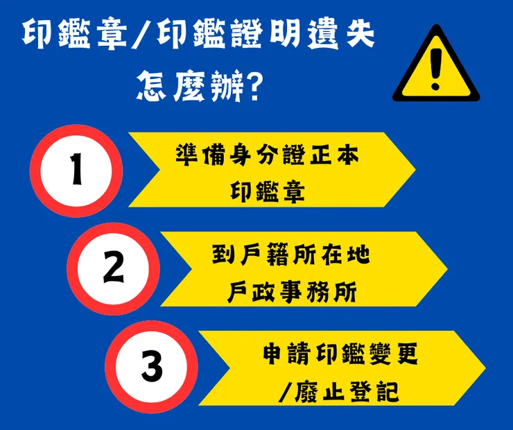 印鑑章/印鑑證明遺失三步驟