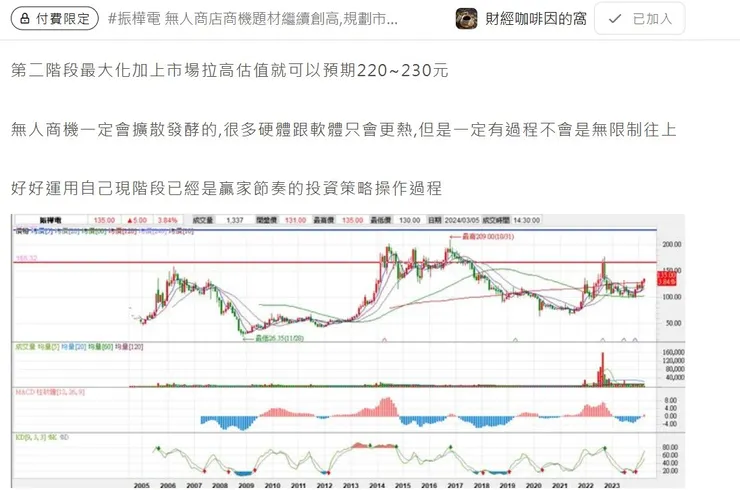 vocus|新世代的創作平台