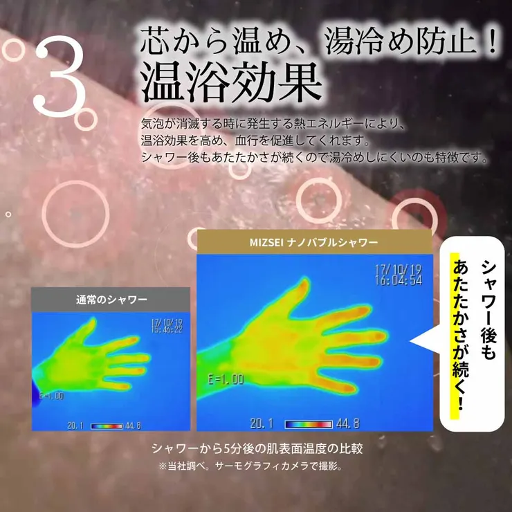 日本製奈米氣泡, 美肌舒壓蓮蓬頭