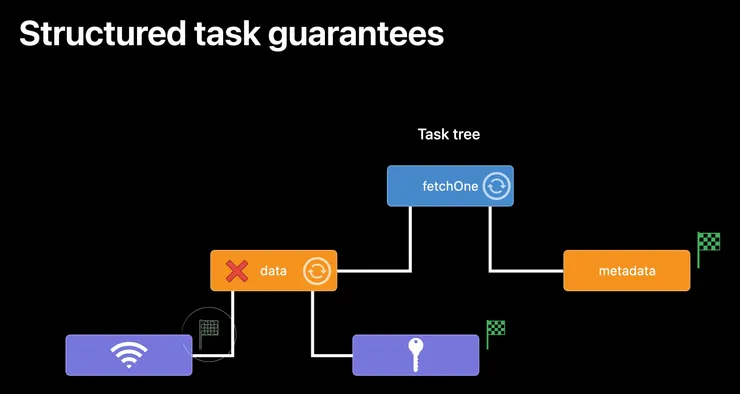 截圖 2026-01-21 17.57.06.png