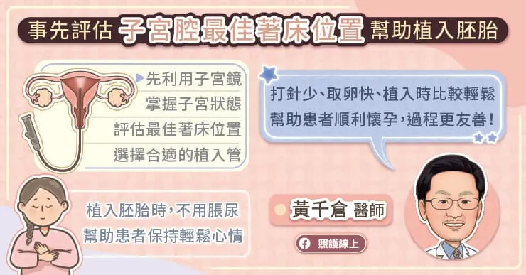 事先評估子宮腔最佳著床位置幫助植入胚胎