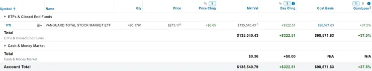 美股倉位（2024/08/18）