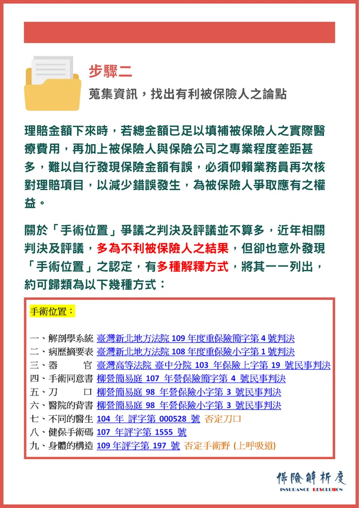 理賠金額下來時，若總金額已足以填補被保險人之實際醫療費用，再加上被保險人與保險公司之專業程度差距甚多，難以自行發現保險金額有誤，必須仰賴業務員再次核對理賠項目，以減少錯誤發生，為被保險人爭取應有之權益。  關於「手術位置」爭議之判決及評議並不算多，近年相關判決及評議，多為不利被保險人之結果，但卻也意外發現「手術位置」之認定，有多種解釋方式，將其一一列出，約可歸類為以下幾種方式：