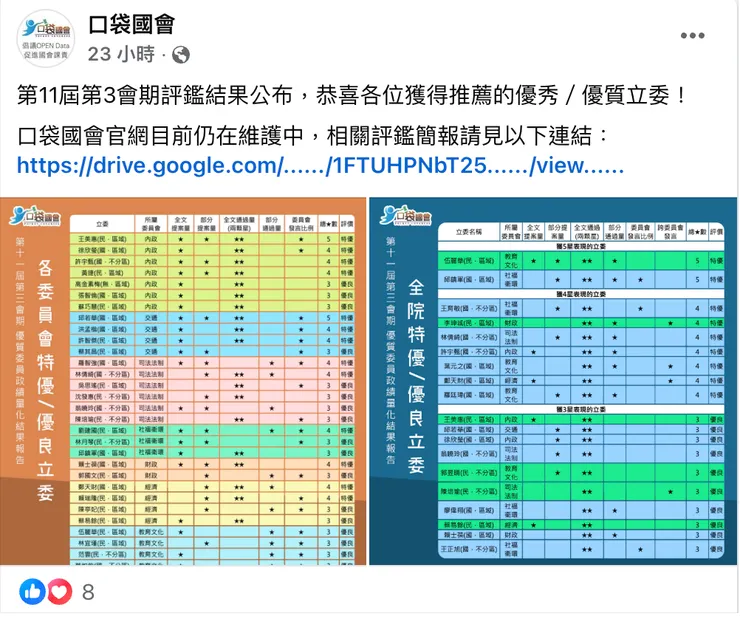 2025年11月5日，口袋國會網站還是在維修