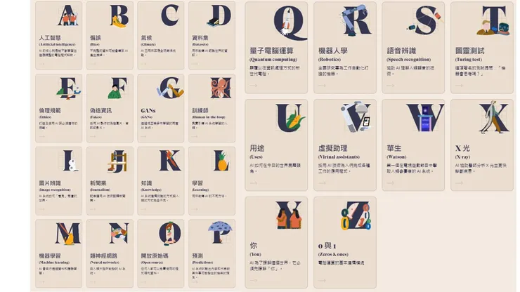 google簡短解說AI在生活的各面向網站,關於AI的A到Z
