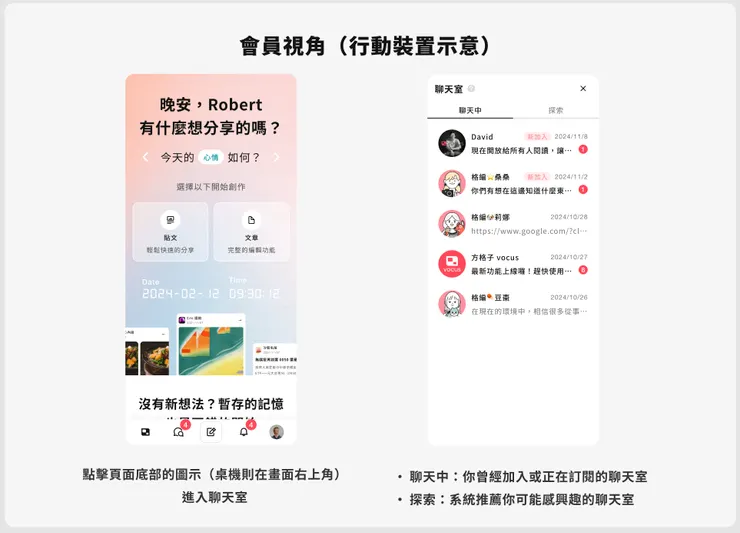 vocus｜新世代的創作平台