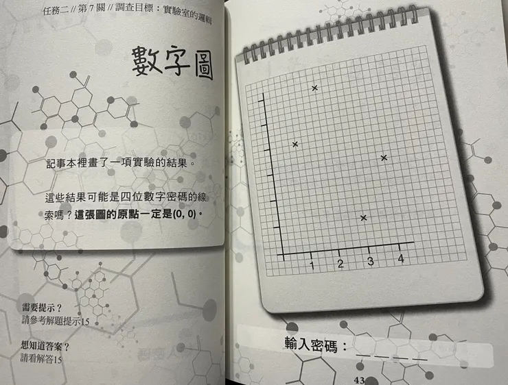 直角坐標平面！雖然簡單但是課本練習題都很無聊啊...