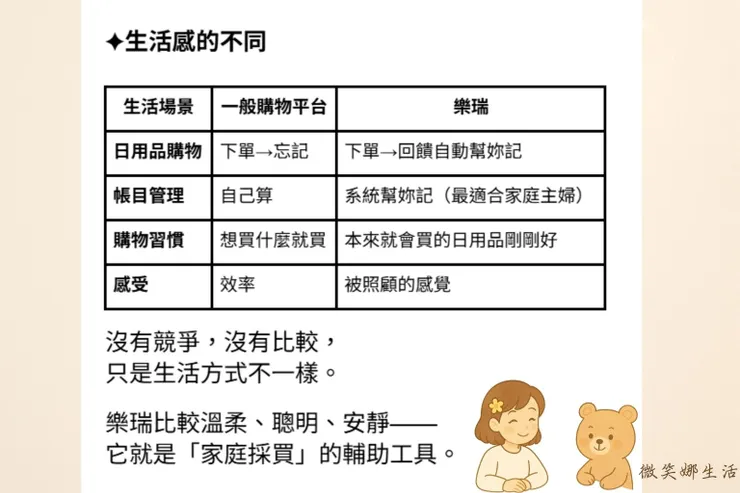 「換」就有的副收入