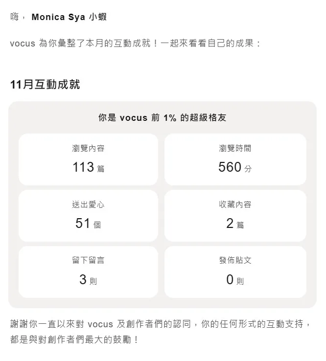 小蝦-11月互動成就