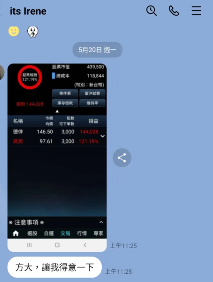 還是同一人，做翻倍了，太棒了，121%！