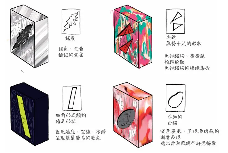 各卷DVD的整合概念是加入契合角色印象的模切，除此之外無論是設計或質感都各不相同。（圖／原點出版《最強版面設計の不滅經典》）