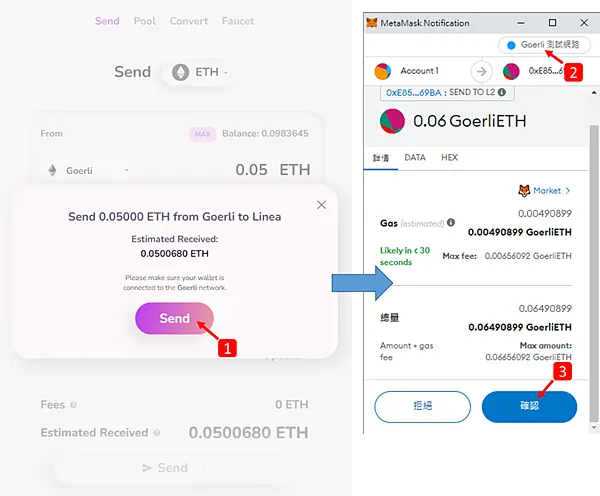 Linea｜測試網使用教學，教你如何領取測試代幣/跨鏈/兌換(faucet/bridge/swap)