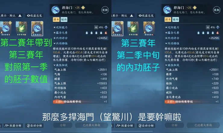 3.1.3 85%水準的捍海門靈韻比較