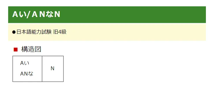 日文文型07 Aい/ANなN