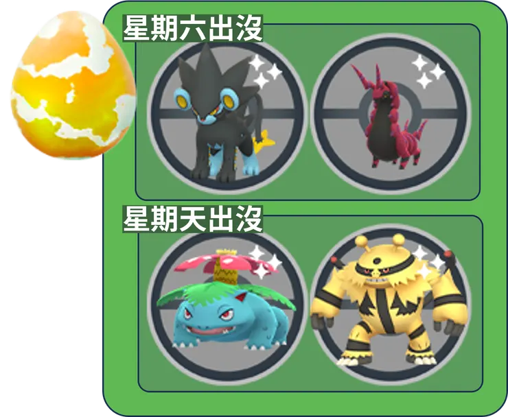 曠野地帶 三星團體戰列表