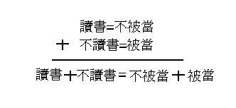 59~40分叫「被當」，40分以下叫「死當」(圖片引自連結內容)