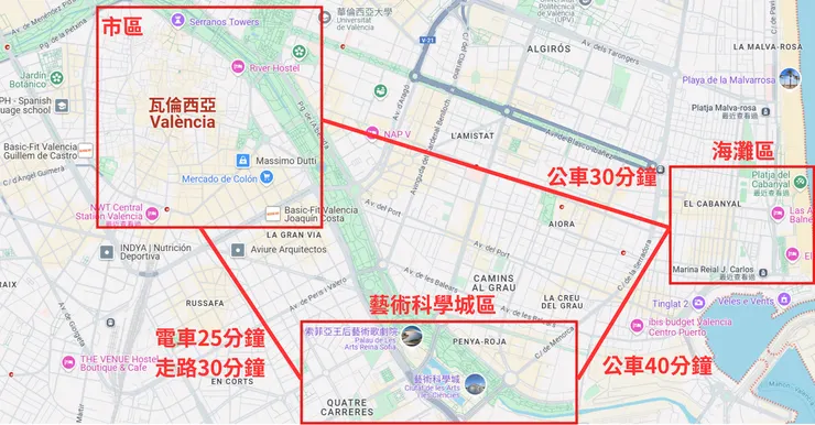 前往海邊及科學藝術城地圖