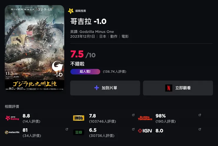 哥吉拉 -1.0 | 評價 7.5/10  | awwrated