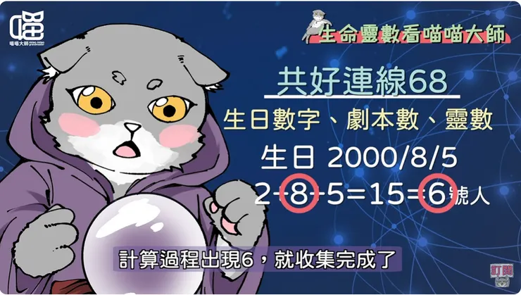 生命靈數68連線的計算方式