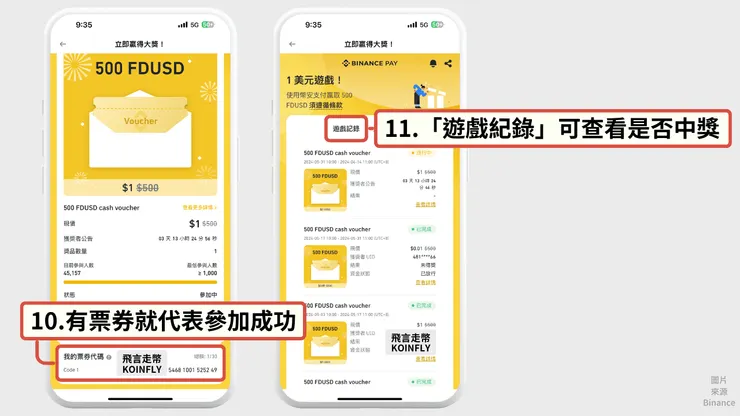 獲得票券並等待中獎消息（圖片製作：飛言走幣）