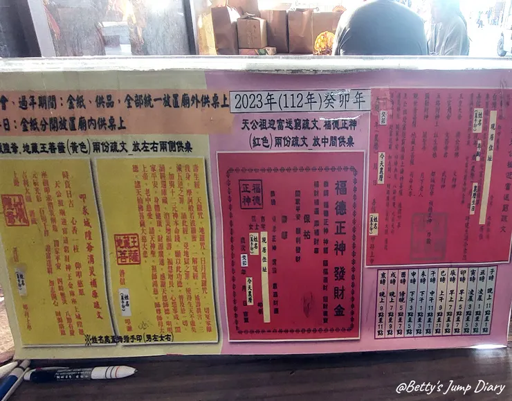 ▲桃園大溪「迎富送窮廟」/圖片來源：Betty's Jump Diary