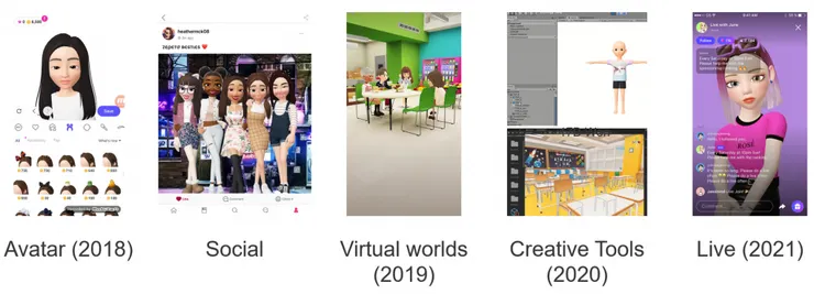 vocus｜新世代的創作平台