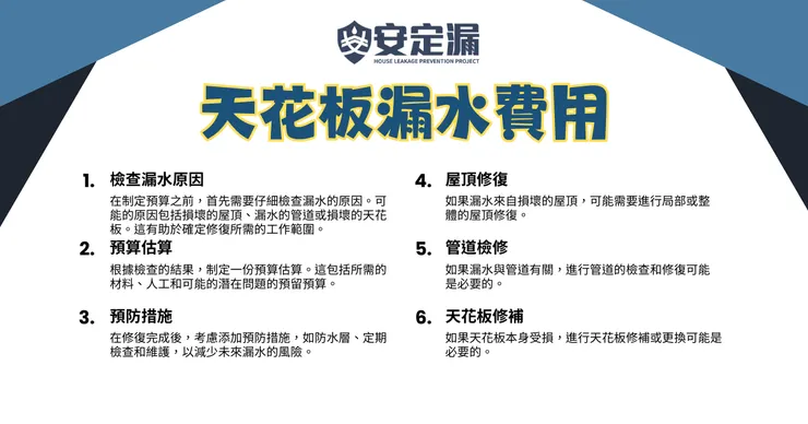 新北防水抓漏.新北防水抓漏推薦.新北科技抓漏.台北防水抓漏.台北防水抓漏推薦.台北科技抓漏