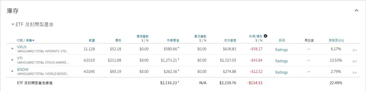 購買前 ( 4月~6月 )