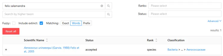 在 Catalogue of Life 輸入 felis salamandra 查詢，沒有相符資料