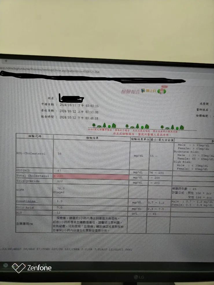 圖一：1131012日老陳驗血報告